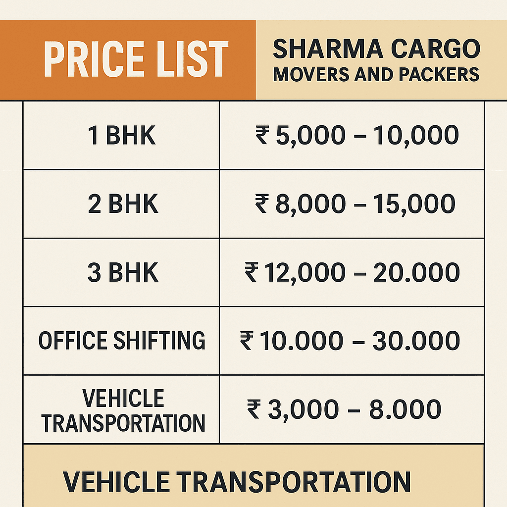 packers and movers in gurgaon price list