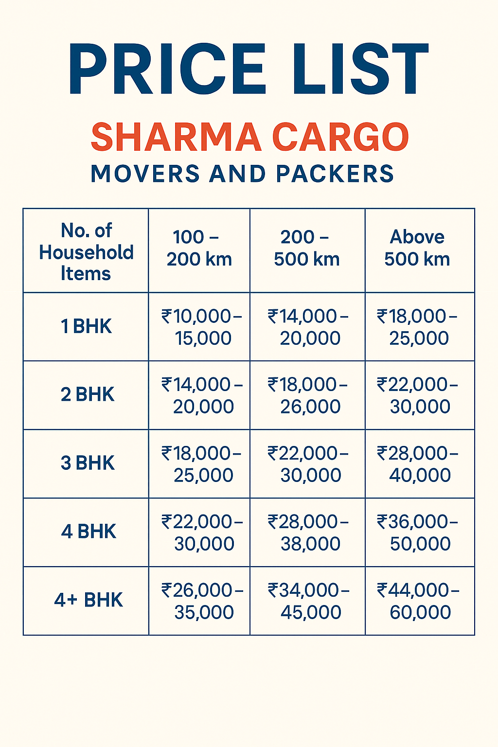 packers and movers in indore price list