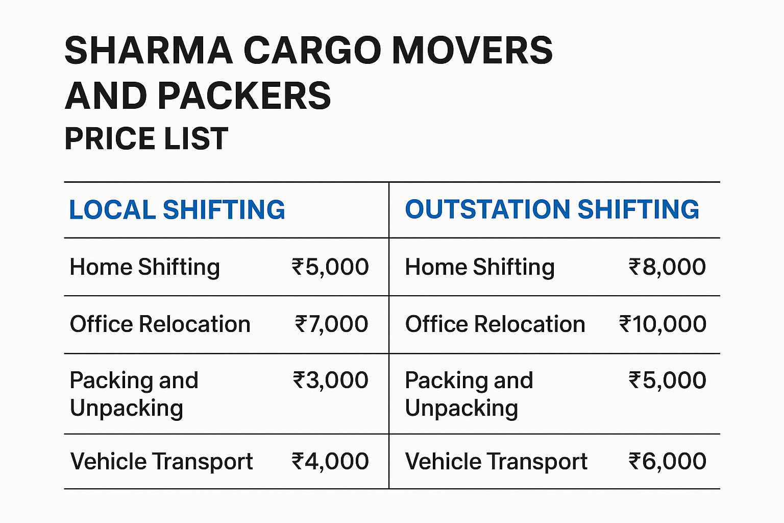 packers and movers in sector 17, chandighar (1)
