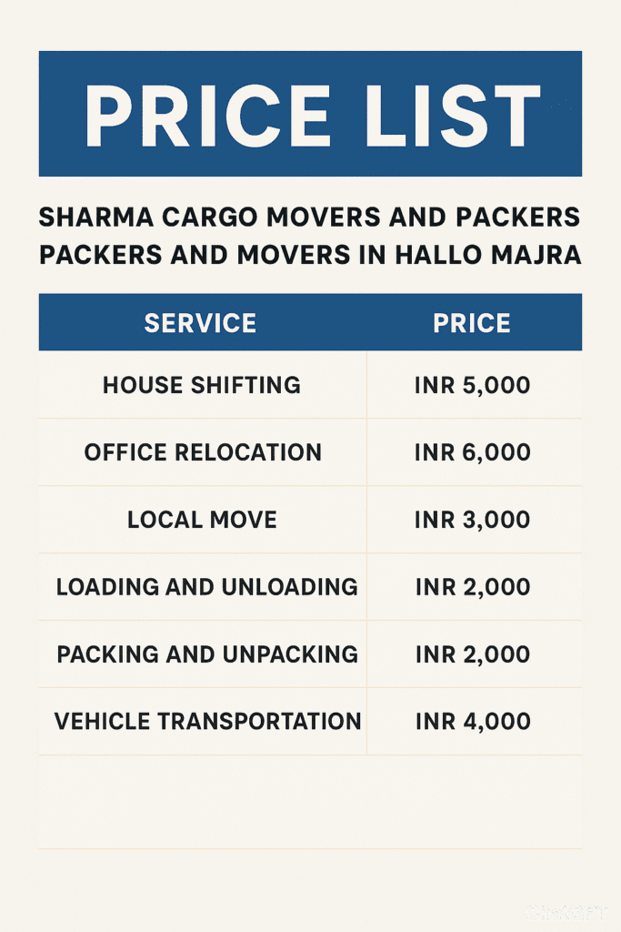 Packers and Movers in Hallo Majra (1)