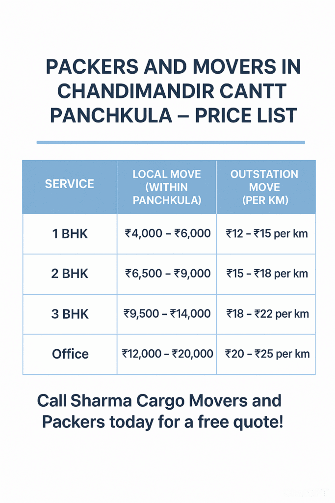 packers and movers chandimandir cantt price list